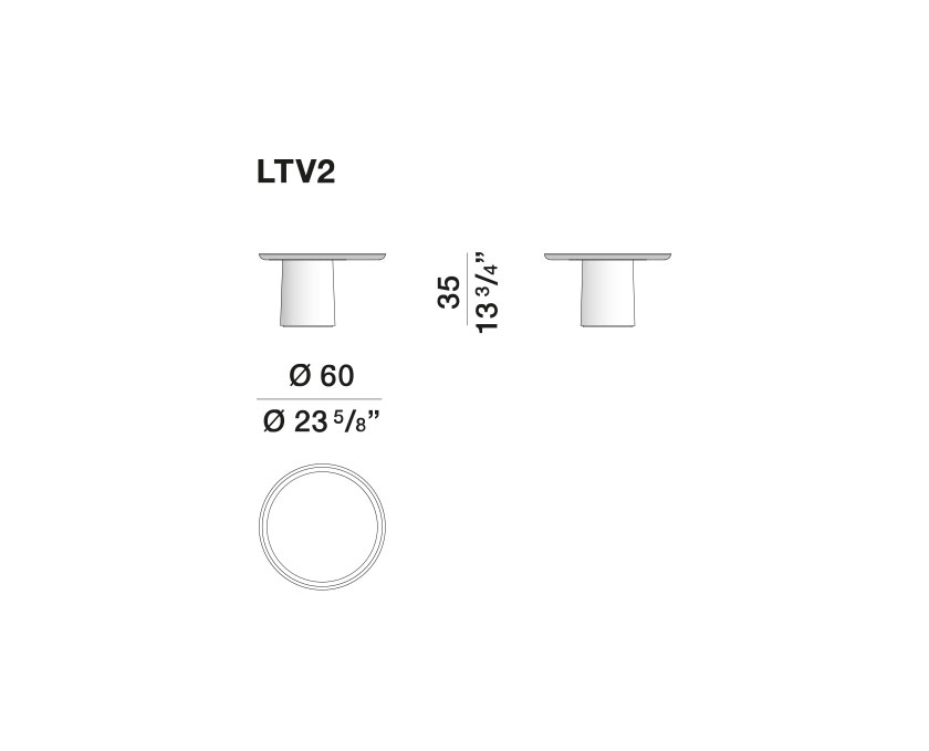 Louisa - LTV2