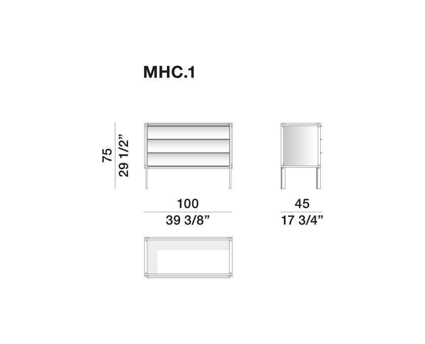 MHC.1