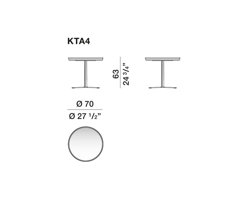 Kew - KTA4