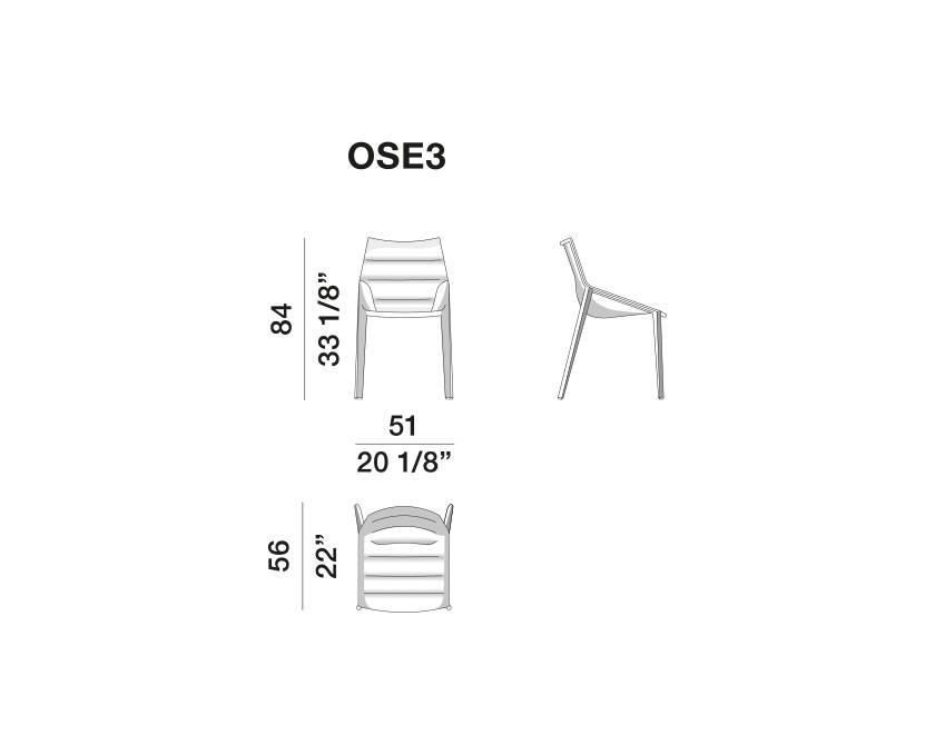 Outline - OSE3