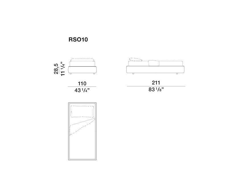 Ribbon - RSO10