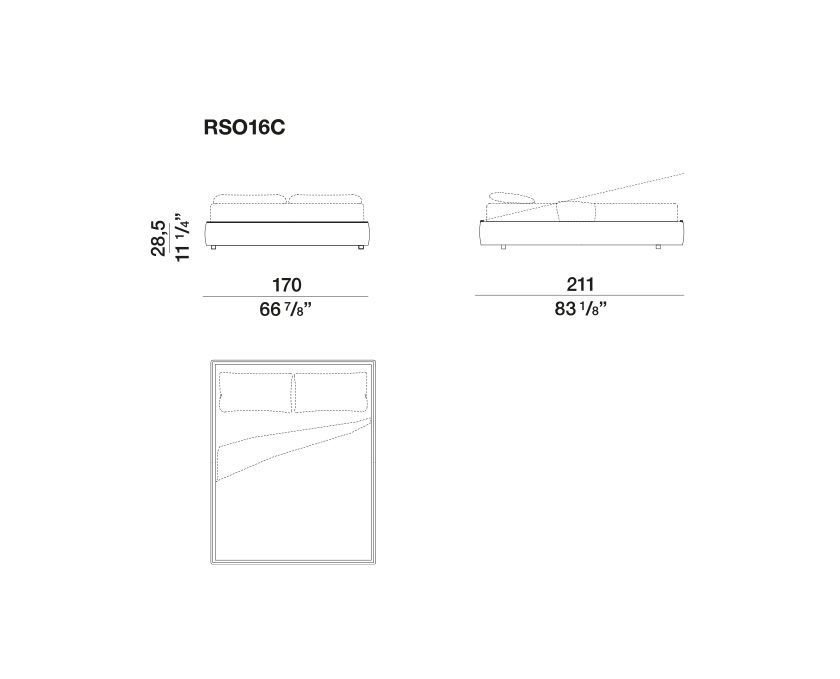 Ribbon - RSO16C