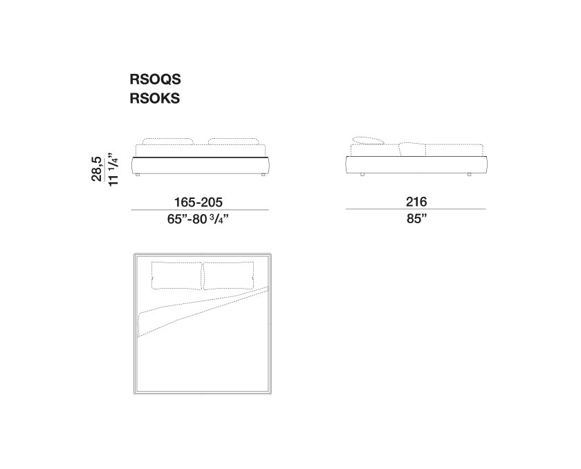 Ribbon - RSOQS-KS