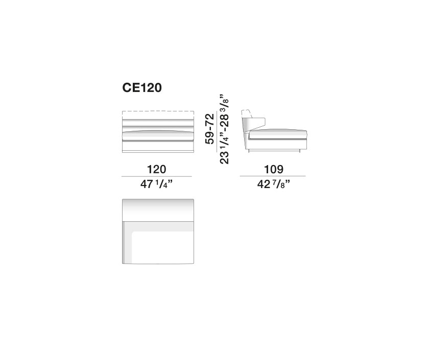 Turner - CE120