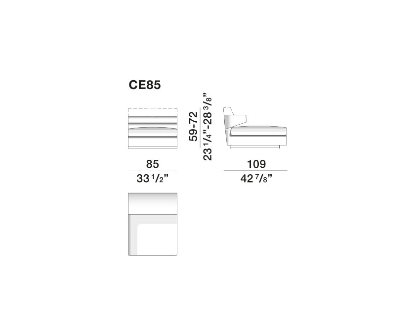 Turner - CE85